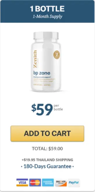 bp zone 1 bottle price